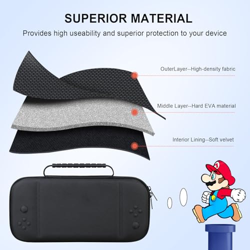 Sac Nintendo Switch 2 antichoc Elonbo pour protéger la console et ranger le grip manette - 6