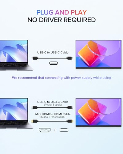 Image of Newsoul Portable Monitor 15.6'' Ultra-Slim Travel Monitor 108%sRGB | 2000:1 Contrast USB C Mini HDMI Plug & Play IPS Monitor Built-in Stand | Speakers External Screen for Laptop Phone Game Console PC