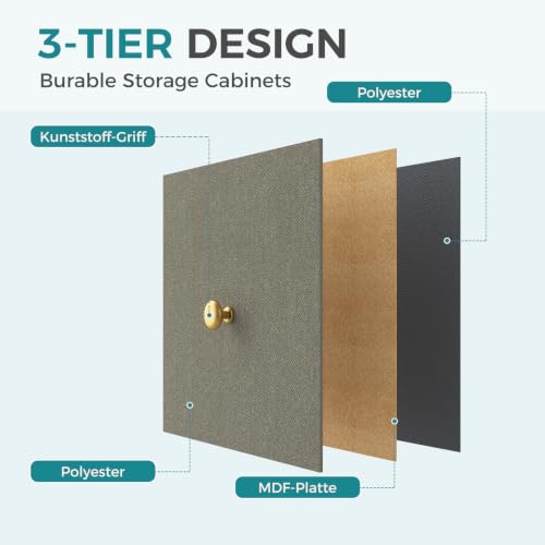 Image of OLIXIS 8 Drawer Storage Dresser for Bedroom, Closet Organizers Units | Fabric Dresser with Wooden Top, Chest of Drawers Clothes Storage, Tower Cabinet, TV Stand Furniture, Dark Green