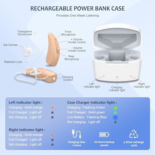 Bluetooth-Hearing-Aids-for-Seniors-Severe-Hearing-Loss-with-Smart-APP-ControlEarrck-Hearing-Aid-with-Noise-Cancelling-Adjustable-Frequency-White