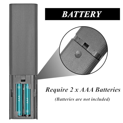 Image of Replacement Remote Control for Aurzen EAZZE D1 Mini Movie Projector