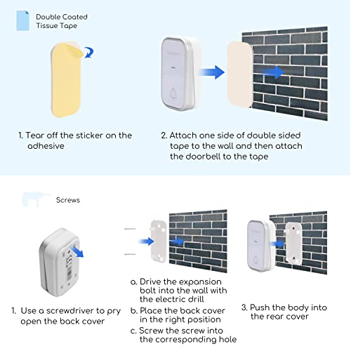 Aigostar Batterielose Funkklingel, Wasserdicht Türklingel Funk Set, Türklingel Funk mit LED Blinken, 36 Melodien, 3 Lautstärkestufen 150m Reichweite, Weiß