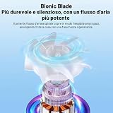 PTHTECHUS B0GSJVF3JP lato 4