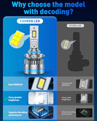 Image of FAHREN 2026 Upgraded ๐ด๐๐๐๐๐๐ ๐๐๐ 9005 /HB3 Light Bulbs, Ultra-Bright 6500K Cool White, 360 Adjustable Quick Install, Real 1:1 Size Direct Replacement 9005 Fog Light Bulb, Pack of 2