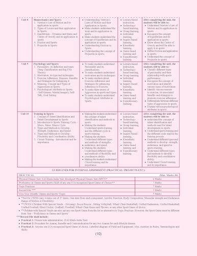 Image of Together with CBSE Question Bank Class 12 Physical Education (English Medium) for 2025-26 Exam (Chapterwise & Topicwise)