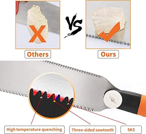 Double Edged Flush Cut Saw, 57. 5cm/ 22. 6in Hand Saw Double Edge Pull Saw Interchangeable Cut Saw Flexible Blade Handsaw for Woodworking (SK- 5 Steel)