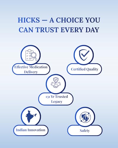 Image of Hicks Premium Hot Water Bottle for Pain Relief | Ribbed Surface for Even Heat Distribution | Leak-Proof Hot Water Bag for Period Cramps, Back, Neck & Muscle Pain