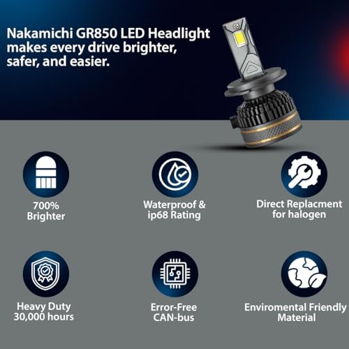 Image of 200W H7 Car LED Headlight Bulbs Hi & Lo Beam 20,000LM, 6500K Cool White | Driving Night Vision | Car Accessories | 2 Years Warranty (Pack of 2) (Cool White) (00W, H7)