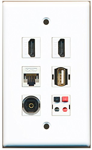 RiteAV - 2 HDMI 1 port USB A-A 1 port Toslink 1 port Cat5e Ethernet biały 1 port głośnik płyta ścienna