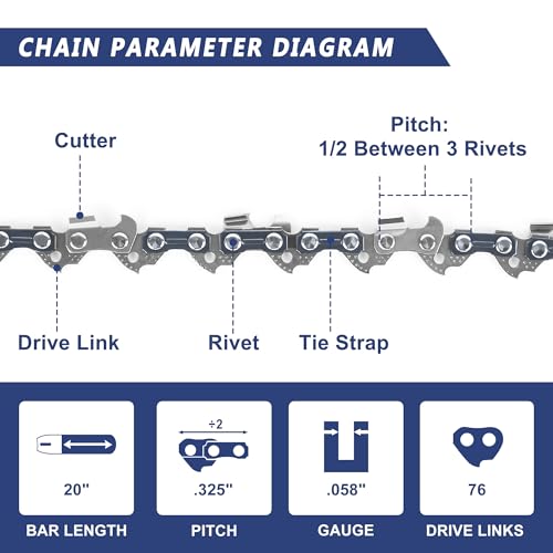 Sawworks 20 Inch Full Chisel Chain