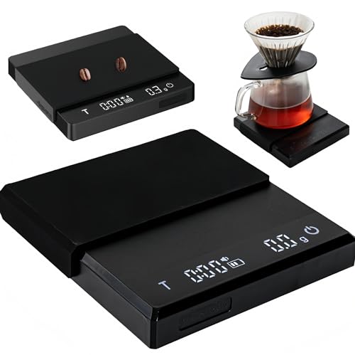 R[q[XP[ ͂ Lb` x0.1g ^C}[ X}[g^b`pl 3[hؑ [d RpNg y gѕ֗ nhhbv GXvb\ z[oX^ vp Lb`v (ubN)