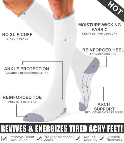 Image of Laite Hebe 3 Pack Medical Compression Sock-Compression Sock For Women and Men Circulation -Best for Running,Nursing,Athletic Sports