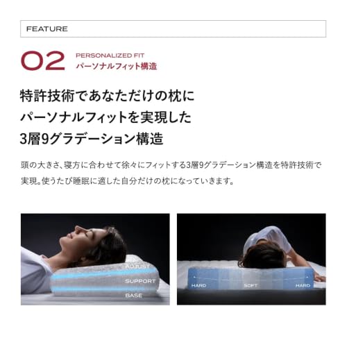 Amazon.co.jp: BRAIN SLEEP: ピロー