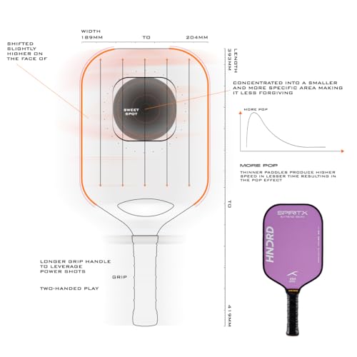 Image of Hundred Spirit X Pop - Pickleball Paddle | 13mm Core | Wide Body Power Paddle | Enhanced Sweet Spot | Ideal for Beginners & Intermediate Players | Free Paddle Bag