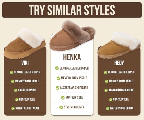 Image of Project Cloud Genuine Leather Slippers for Women with Genuine Fur Lining, Non-Slip Indoor /Outdoor Clog Mule Slippers, Memory Foam Insole