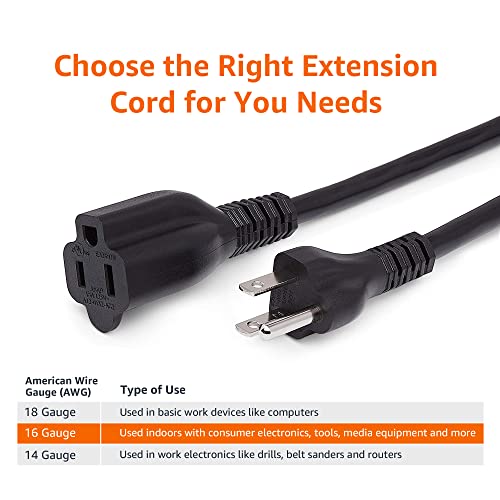 Image of Amazon Basics 25 ft Extension Cord, 13 Amps, 125V, Multiple Outlets with LED Indicator Lights, Black (20 Count Total)