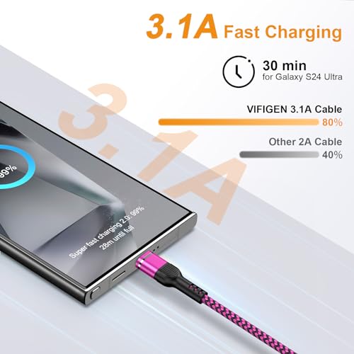 USB to USB C Cable 6FT/3Pack for Samsung Galaxy A15 5G A14 A54 A55 A35 A25 S24 Ultra S23 FE S22 S21,USB A to USB Type C Charging Fast Charger Cord for iPhone 15 Pro/15 Pro Max/15 Plus/15,Pixel 8a 8 7
