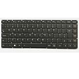 En ce qui concerne les autres pièces d'ordinateur portable (LCD top cover - a Shell, LCD front Sheet - B Shell, Shell autour du clavier - C Shell, bottom base Shell - D Shell), de nombreuses autres pièces d'ordinateur portable sont en stock.