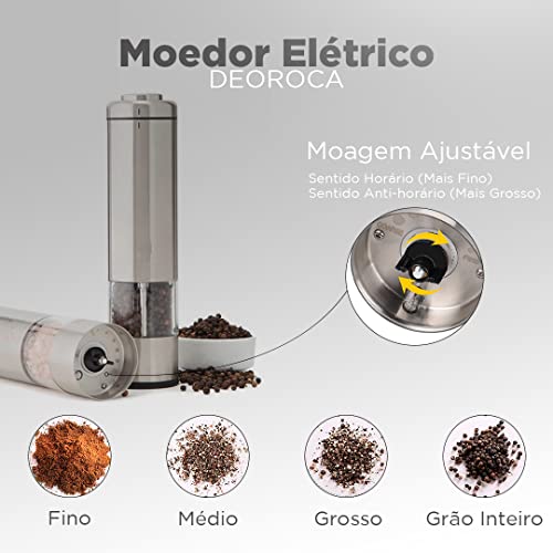 Moedor de Sal e Pimenta Elétrico - Moedor pimenta e sal operado por bateria com Suporte, iluminação
