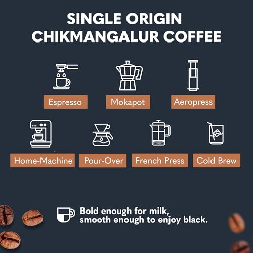Image of THIRD WAVE COFFEE | Speciality Single Origin Chikmagalur Region | 100% Arabica | Medium Roast | Whole Beans | 250 grams | Pouch