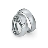 Sollten Sie Fragen haben, zögern Sie nicht, uns zu kontaktieren. Wir helfen Ihnen gerne weiter.