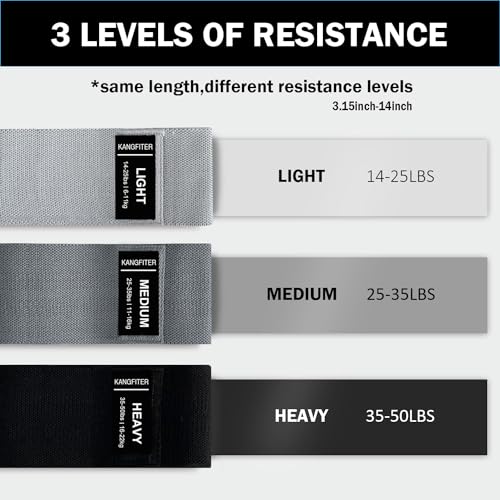 Non-Slip Fabric Resistance Bands for Working Out, Loop Exercise Bands for Booty Leg, Butt, Glute, Stretch Workout Bands for Women & Men, Hip Elastic Bands for Home Gym Fitness, Yoga, Pilates - Image 3