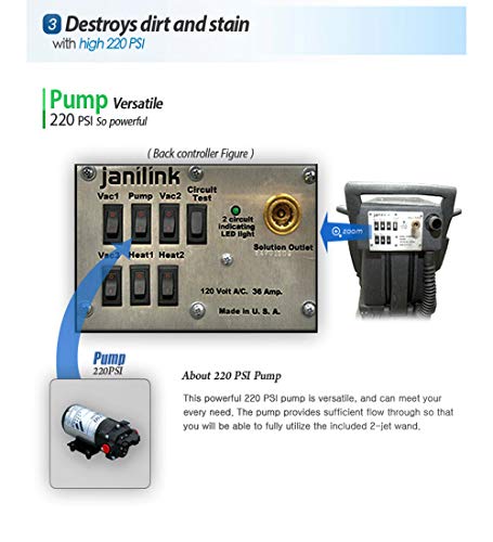JANILINK Premium II Heated 220 PSI Portable Carpet Extractor w/Hose, Wands & JL Mini Blaster