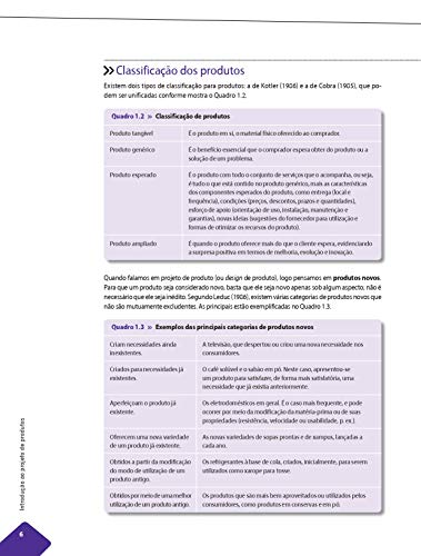 Introdução ao Projeto de Produtos