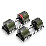 NUOBELL Adjustable Dumbbell...image