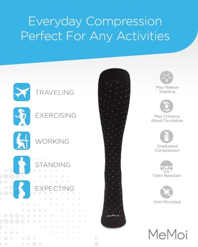 Image of MeMoi Wellfit Unisex Multi-Striped Cotton Blend 15-20mmHg Graduated Compression Socks