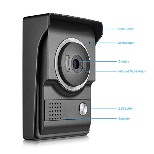 smart intercom system Kit product image