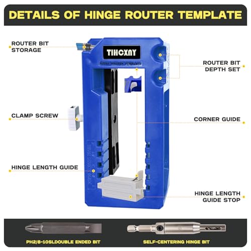 Tihcxny H02-LAN-US Blue) Door Hinge Mounting Kit thumb #1