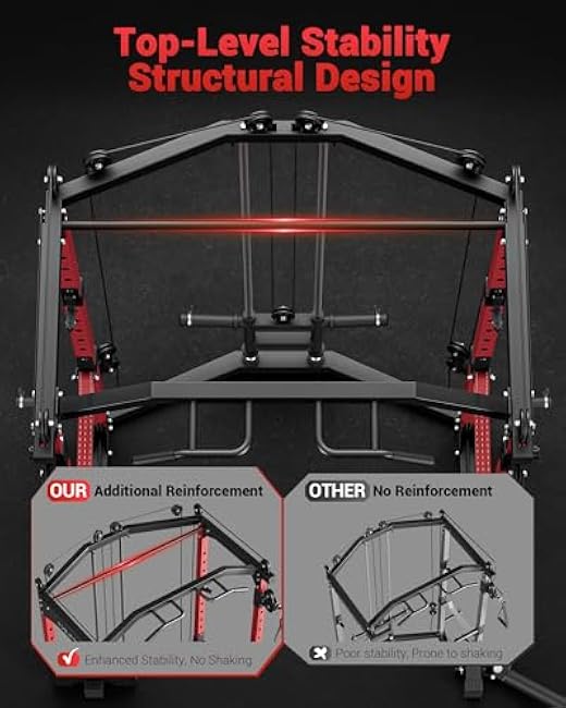 Power Cage, Multi-Functional Power Racks for Home Gym with Cable Crossover System, 1600LBS Weight Capacity Fitness Squat Rack for Strength Workout with More Training Attachment