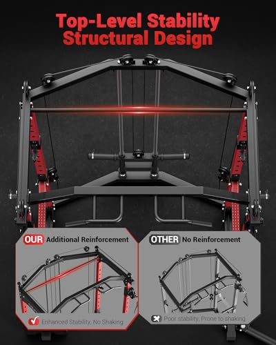 Power Cage, Multi-Functional Power Racks for Home Gym with Cable Crossover System, 1600LBS Weight Capacity Fitness Squat Rack for Strength Workout with More Training Attachment