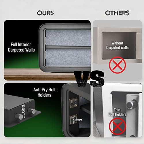 Islandsafe Safe Box With Inner Light Caja Fuerte Small Deluxe Digital Electronic Personal Safes Box Security Money Box For Home Office Hotel Dorm (0.9Cuft Black) #TOP3