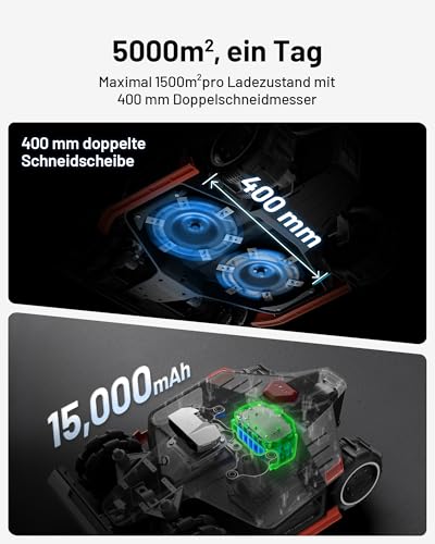 Mähroboter ohne Begrenzungskabel Mammotion LUBA 2 AWD 5000X