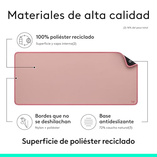 Alfombrilla con base antideslizante
