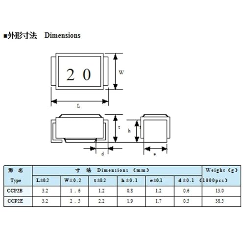 Fusible CMS 1210 KOA CCP2E 4A de haute qualité pour composants électroniques