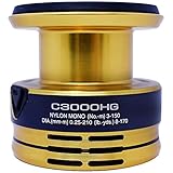 純正パーツ 22 サハラ C3000HG スプール組 パートNo 10T60