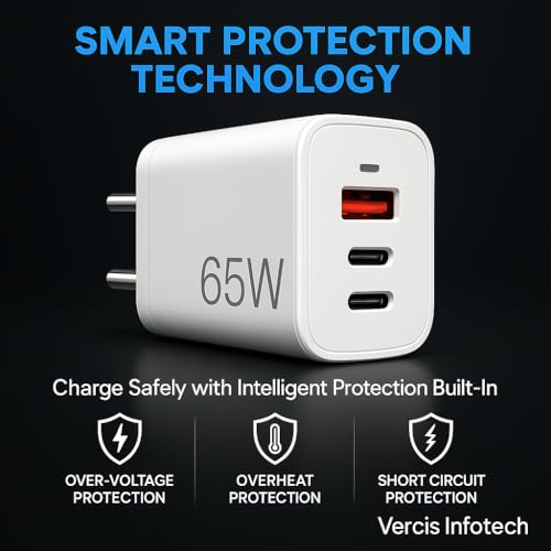 Image of Addtam Original 65W Multi-Port Charger Type C PD Fast Charging Adapter for Laptop /MacBook /Tablet /Samsung /Google /Nothing /Motorola /Oneplus /iPhone & Android Smart Phones, Supports All Protocols