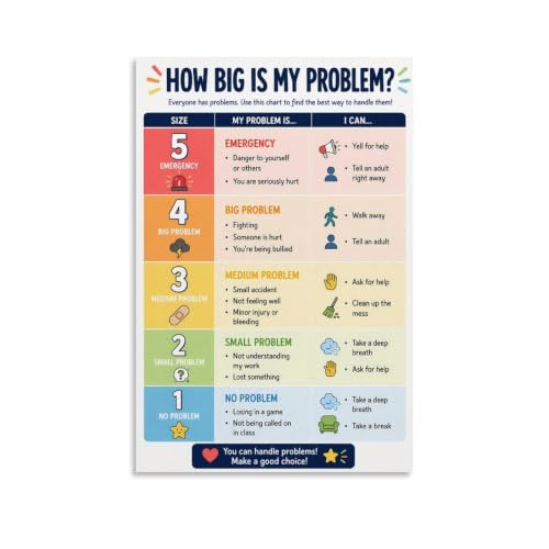 Modern Classroom Poster How Big Is My Problem Canvas Wall