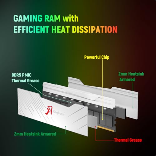 Image of KingBank RGB Computer Desktop Memory Ram Hynix M-die DDR5 32GB(2x16GB) 6400MT /s CL32 1.4V with Heatsink for Desktop Computer Gaming /Office /PS,White