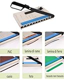 DLNXRUIS B0F2FNQSXF lato 4