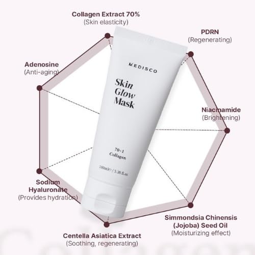 Amazon.com : Medisco Skin Glow Peel-Off Mask - Glowing & Hydrating