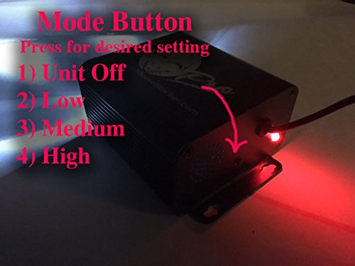 Mouseblocker Pro 120V Plug-In Ultrasonic Mouse And Rodent Deterrent With Dual Strobing Leds For Your Vehicle #TOP7