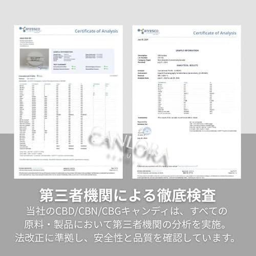 CANLORA CBN/CBDキャンディー レモン味