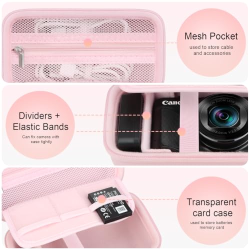 Image of Elonbo Camera Case for Canon PowerShot G7 X Mark III / G7 X Mark II / SX740