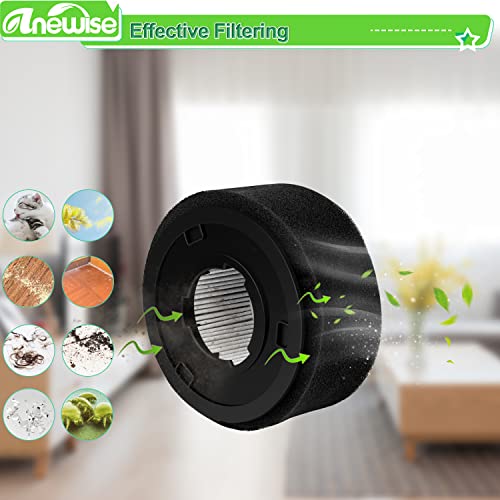 Anewise 2 Pack 32R9 Replacement Filters For Bissell Powerforce Powergroom Cleanview Helix Turbo Inner & Outer Vacuum Cleaner Filter Set, Replace Part 203-7913, Model 1240 #TOP6