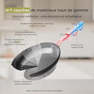 naturepan Set de 3 Poêles en Céramique Diamant Titane (20+24+28 cm) - Revêtement Antiadhésif Sans PTFE/PFOA/PFAS - Poignée Restant Froide - Compatible Induction & Four - Lave-Vaisselle - Gris
