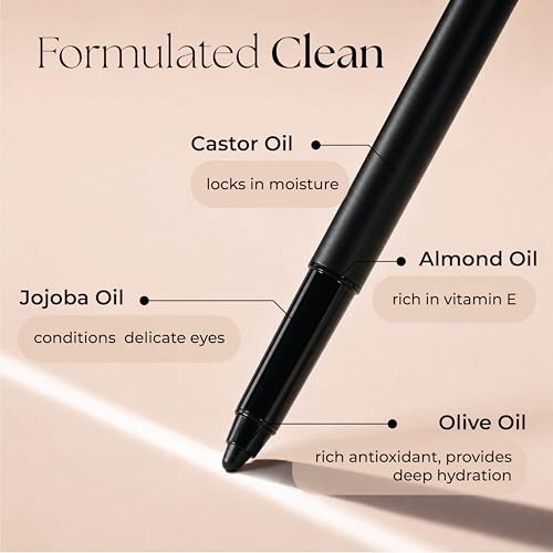 Image of Perr Cherry Matte Kajal for Girls, Preteens & Teens | 100% Safe Naturally Derived Ingredients With Castor, Jojoba, Olive & Almond Oil | Non-Toxic & Long Lasting | Black, 0.35 gm